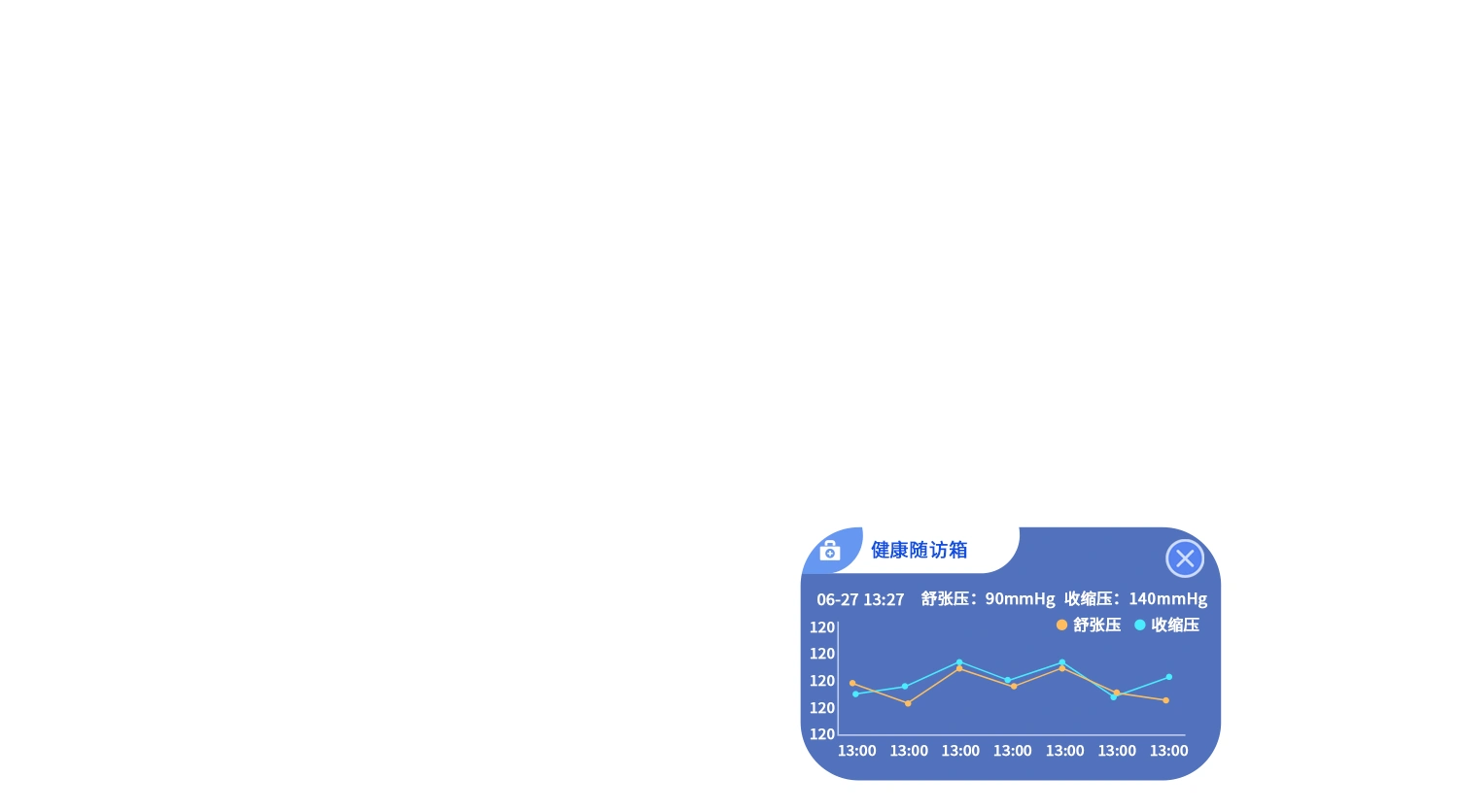 硬件7