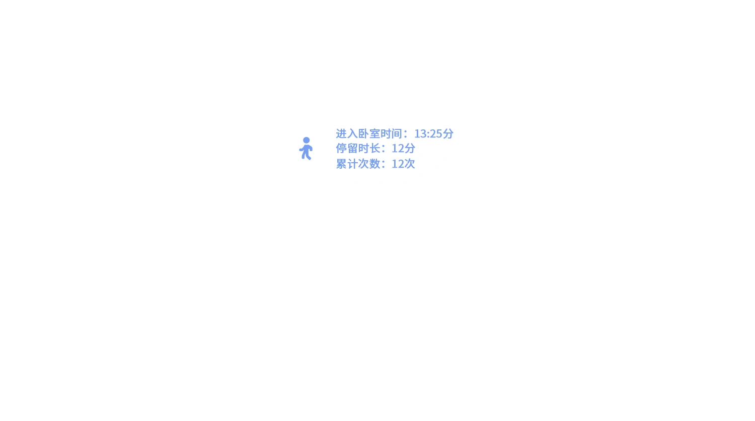 硬件9